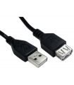 Cable alargador USB Extencion 1,8m.