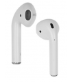 Audifonos AirPod i12 Touch tws